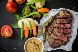 ketodiet