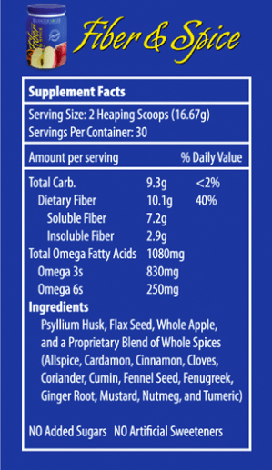 ingredients in balance products