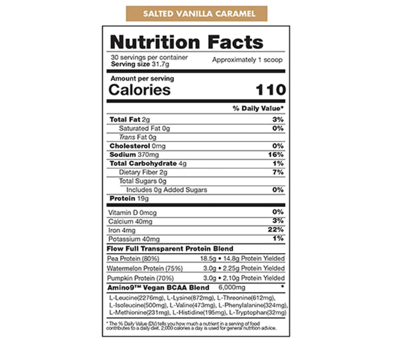 Flow Protein Ingredients