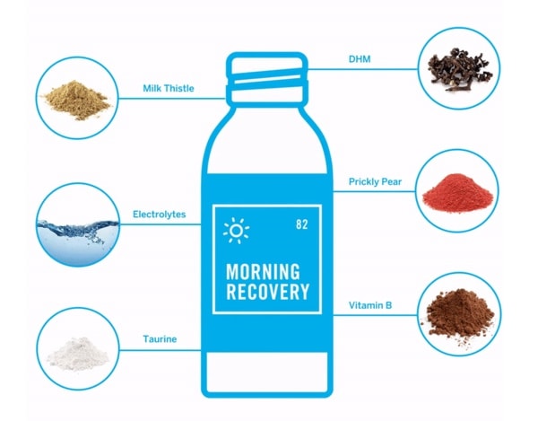 Morning-Recovery-Igredients