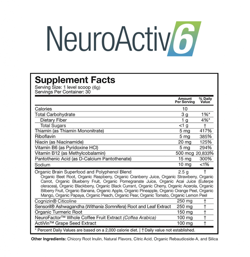 NeuroActiv6 by NaturalCell Supplement Facts