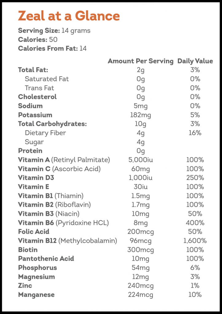 Zeal Supplement Facts