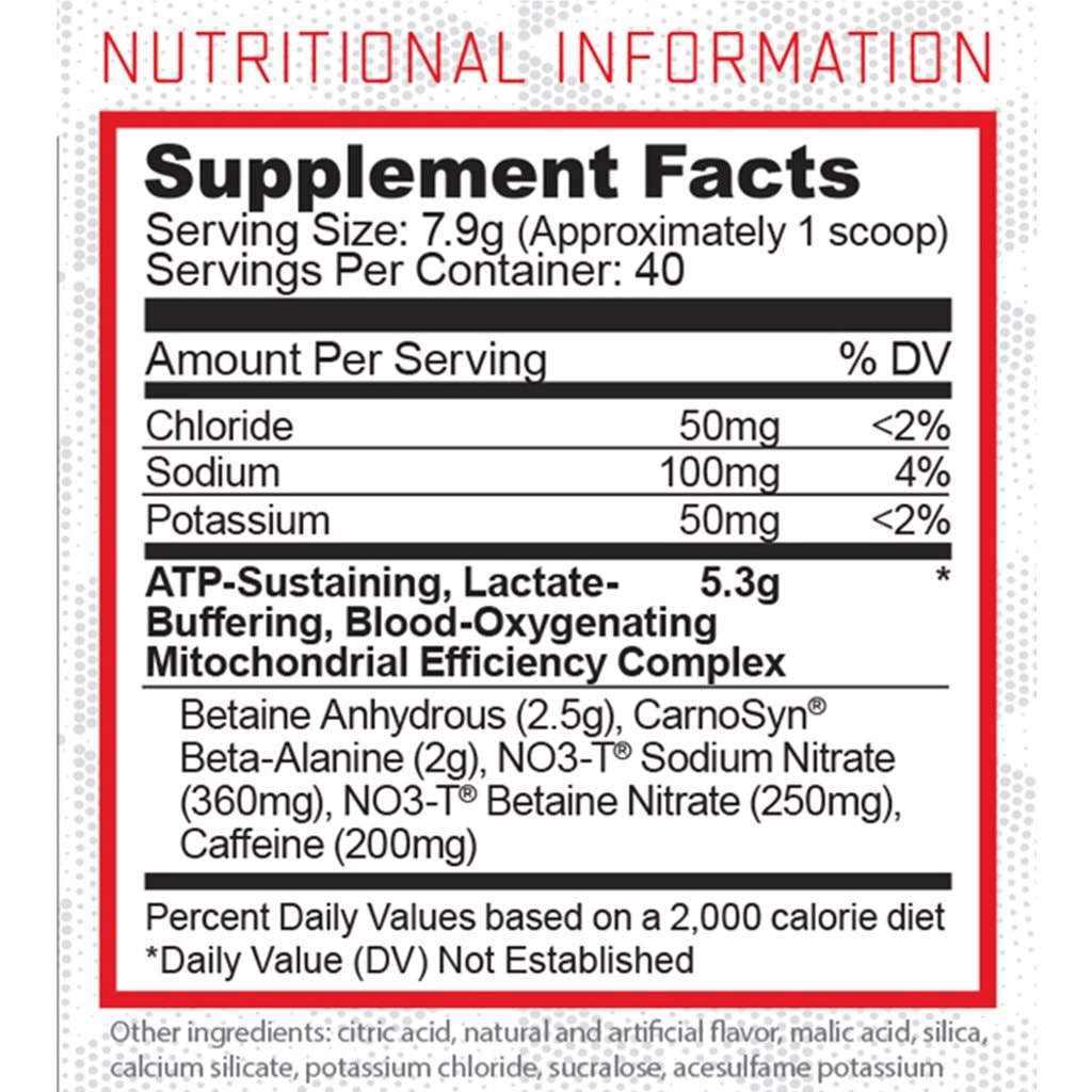 Condense Pre-Workout Supplement Facts