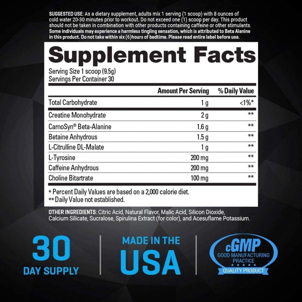 Ion Pre-Workout supplement facts