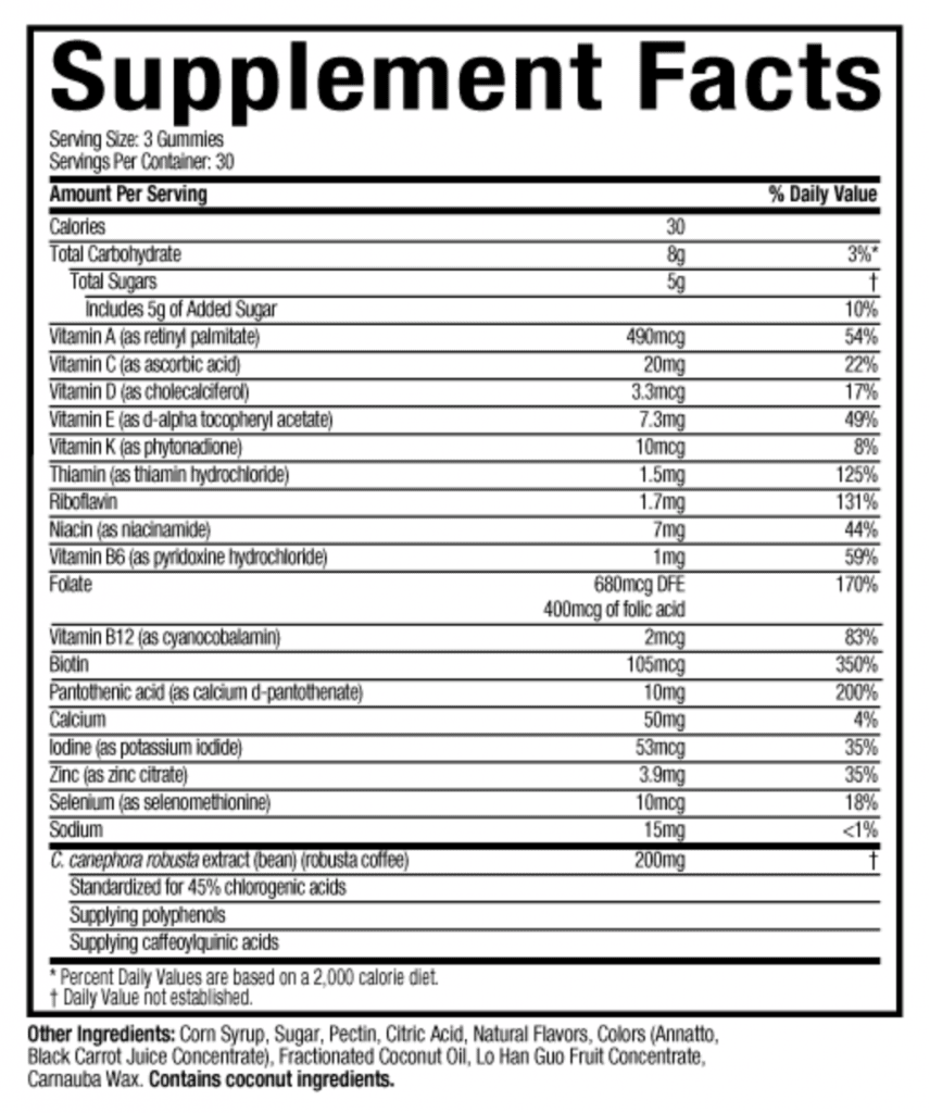 Hydroxycut Gummies Supplement facts
