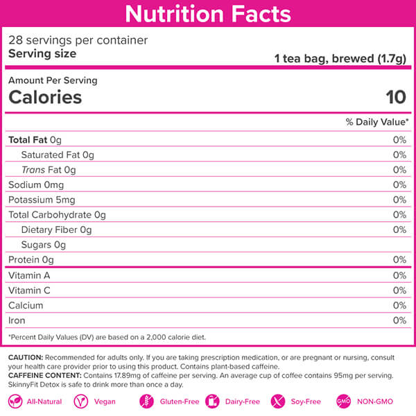 Skinny Fit Detox Tea supplement facts