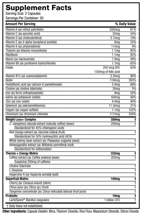 Hydroxycut Platinum Supplement Facts
