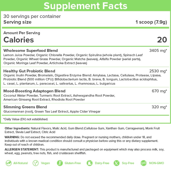 skinnyfit greens ingredients