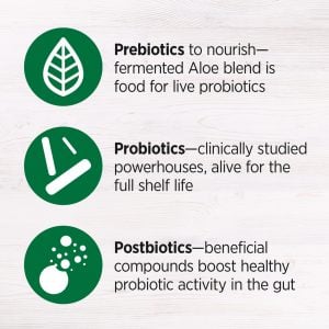 New Chapter Probiotics benefits