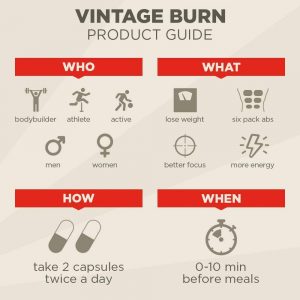 Vintage Burn Product Guide