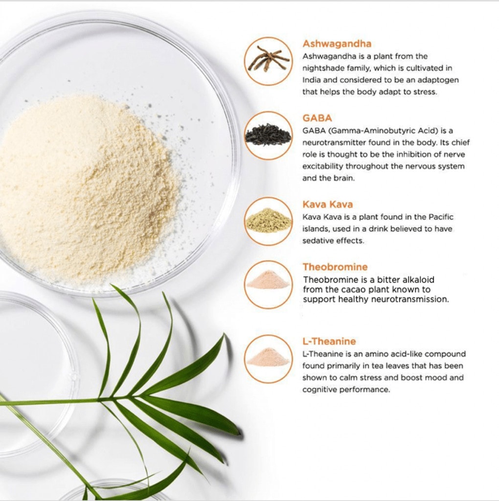 Anxie-T Ingredients