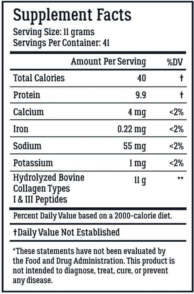 Livewell Collagen Peptides Supplement Facts