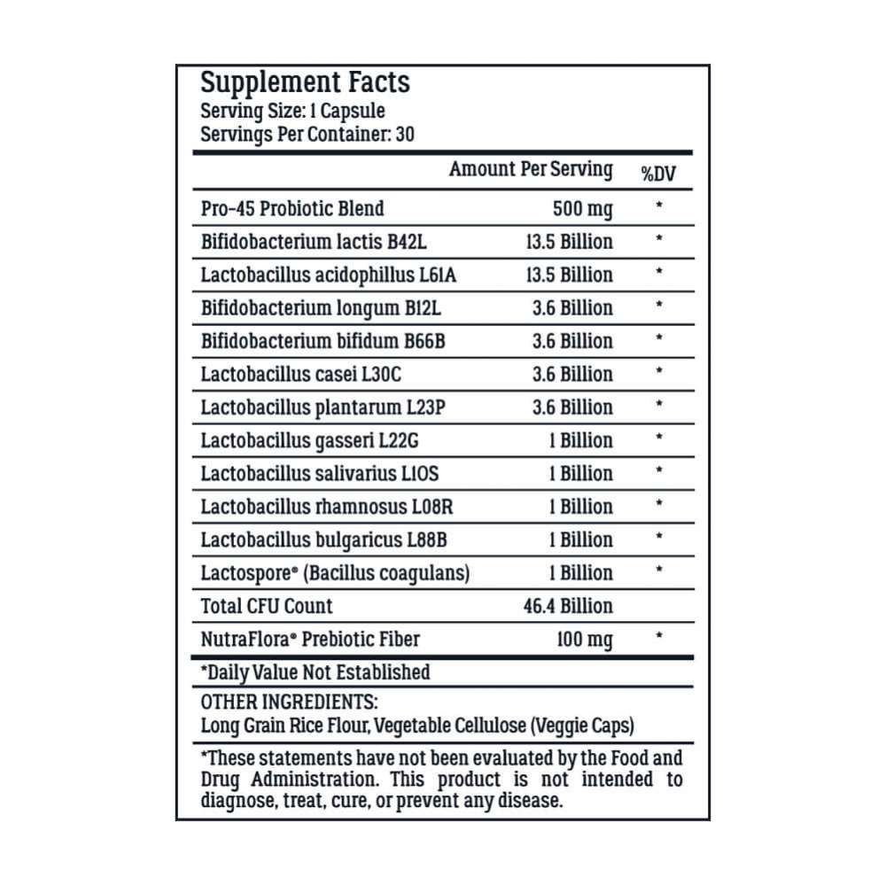 Pro-45 Supplement Facts