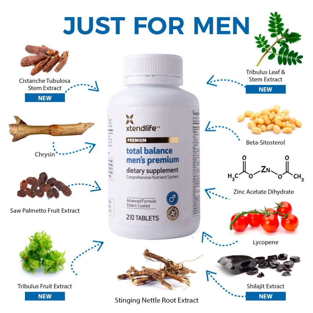 Total Balance Men's Premium Ingredients