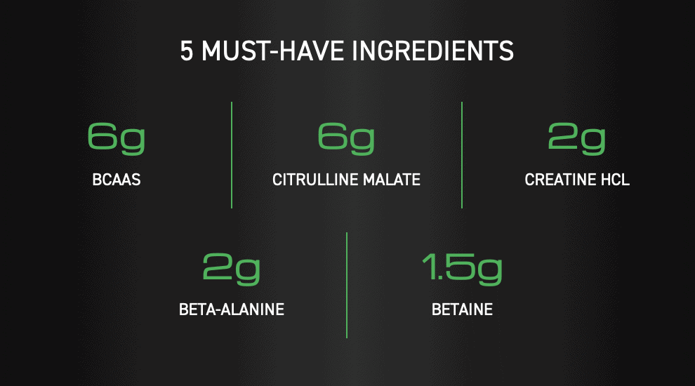 Pre JYM Ingredients