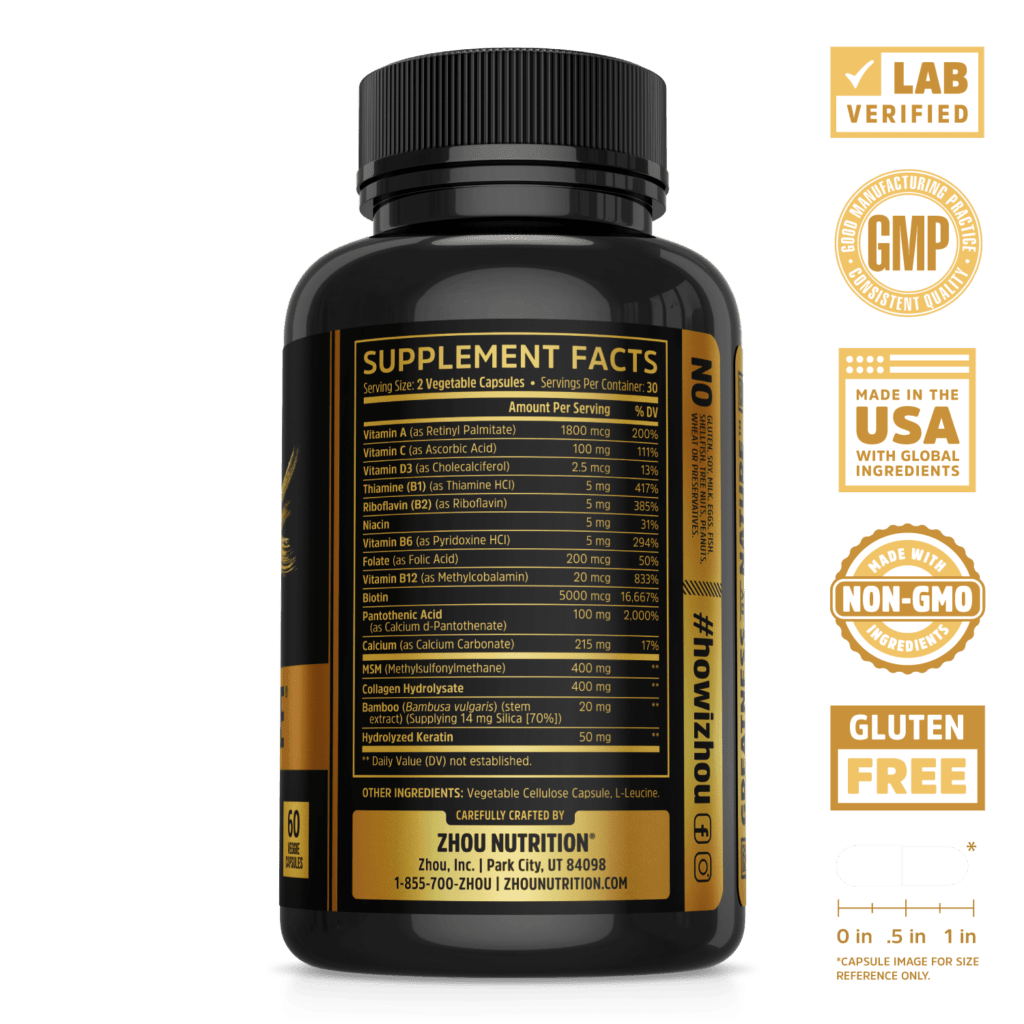 Hairfluence Supplement Facts