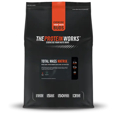 Total Mass Matrix by The Protein Works