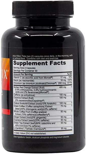 Nugenix Thermo Supplement Facts