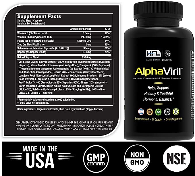 Dr. Robbins AlphaViril Supplement Facts