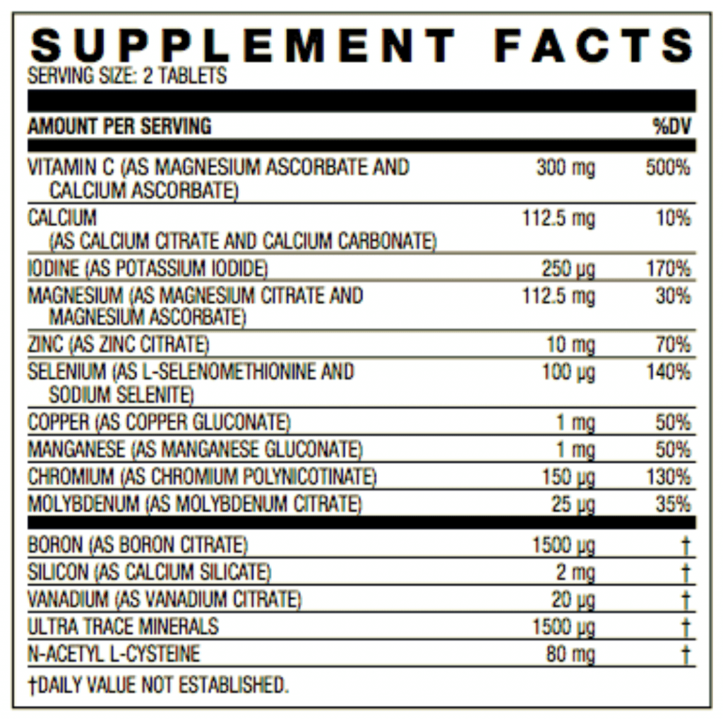 core minerals supplement facts