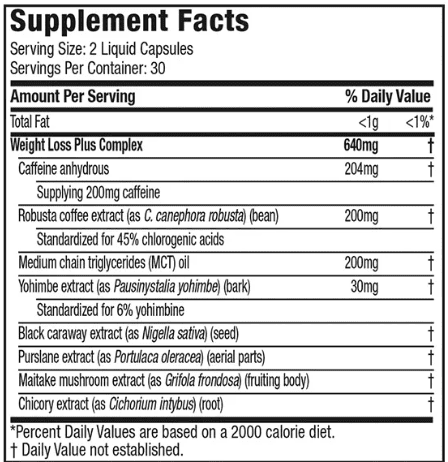 hydroxycut advance ingredient