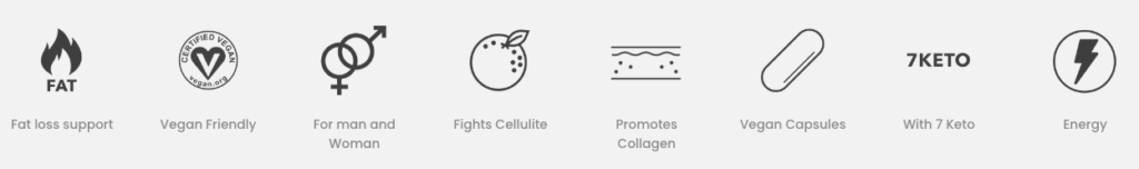 Fit9 Benefits