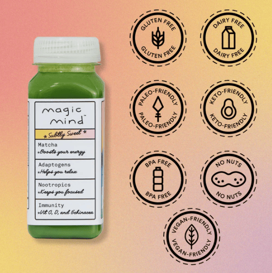 Magic Mind Benefits