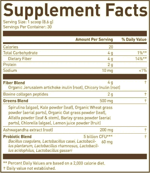 Morning Kick Supplement Facts