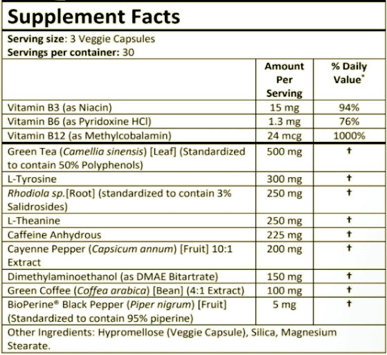 Phengold Supplement Facts