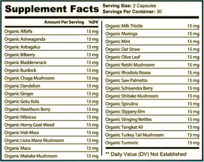The Answer for Men Supplement Facts