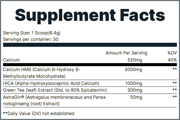 Redcon1 MOAB Supplement Facts
