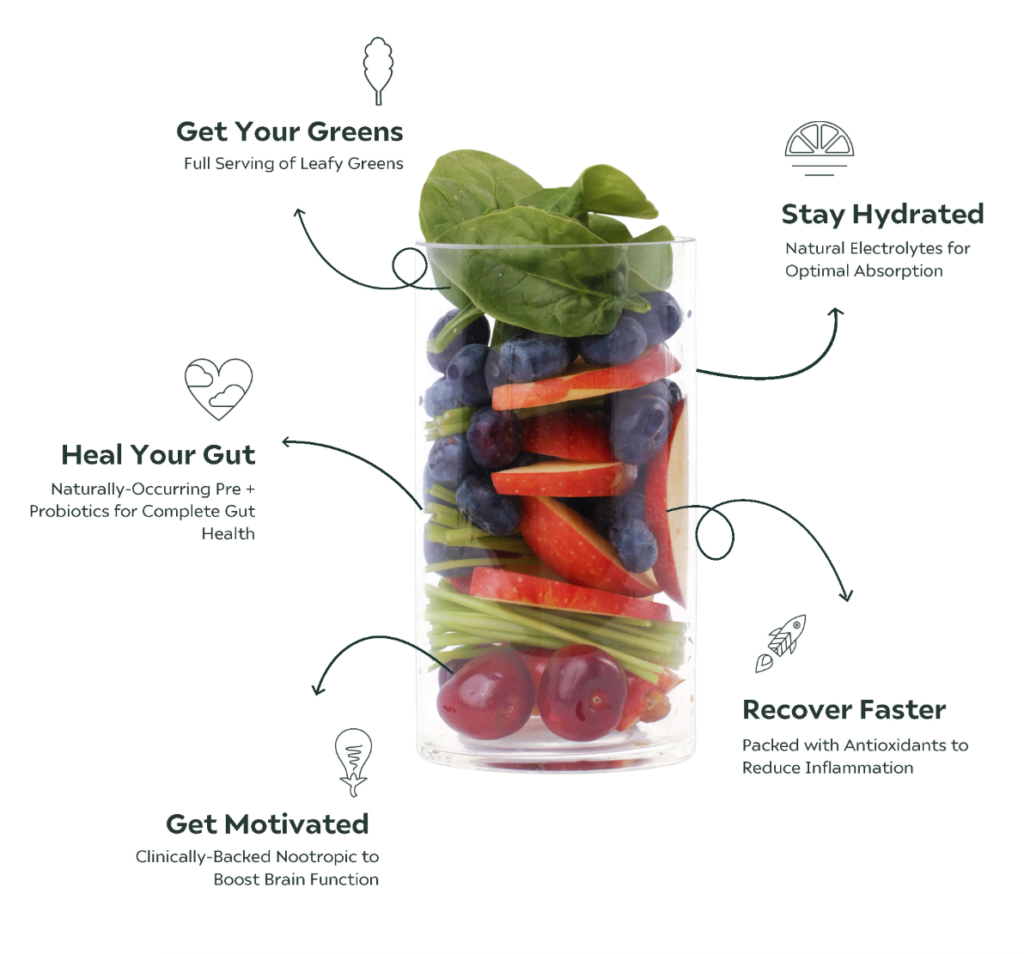 Memore Greens Benefits