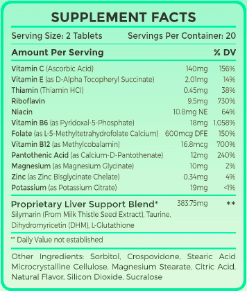 H-Proof Supplement Facts